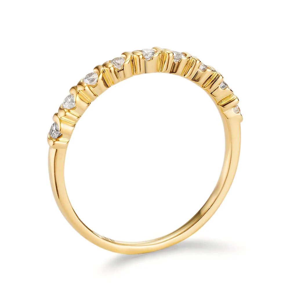 Produktbild 2