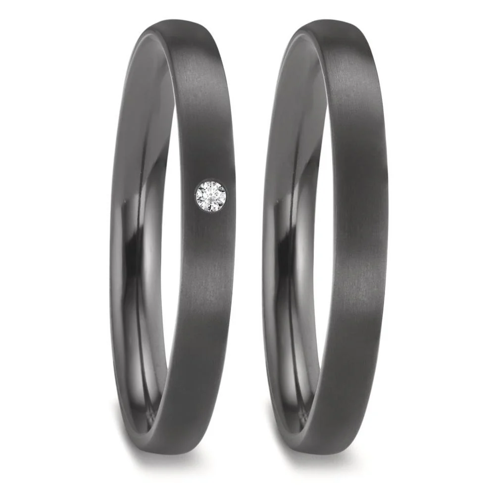 Produktbild 3